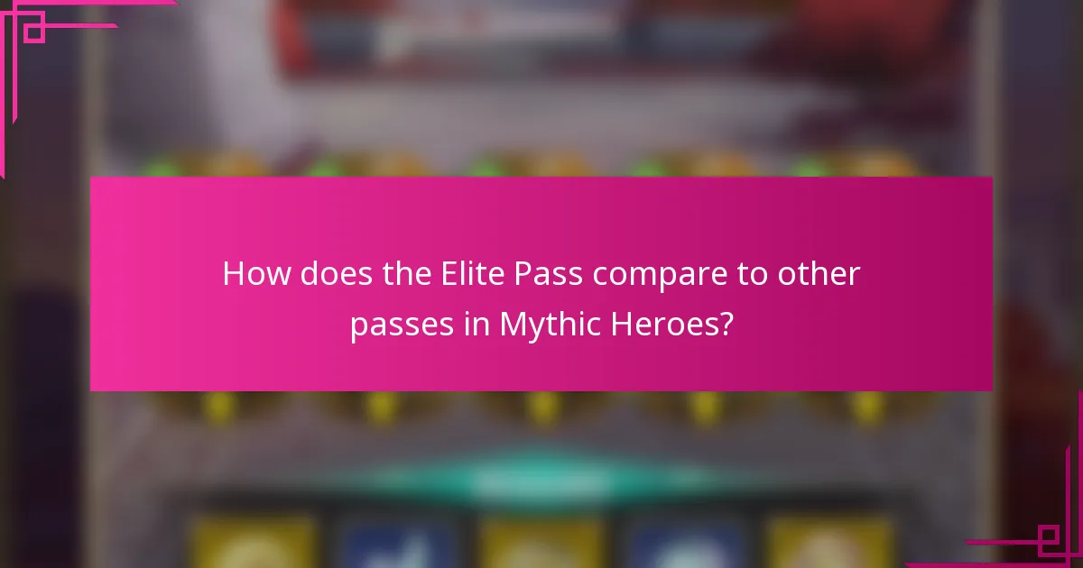 How does the Elite Pass compare to other passes in Mythic Heroes?