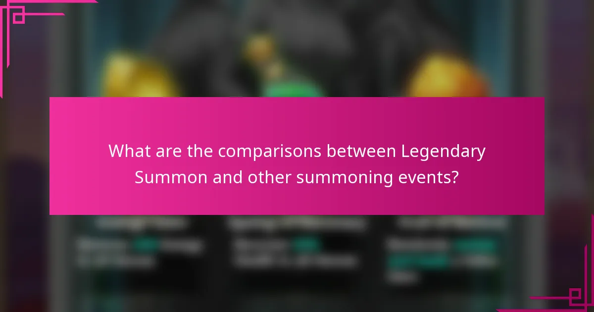 What are the comparisons between Legendary Summon and other summoning events?